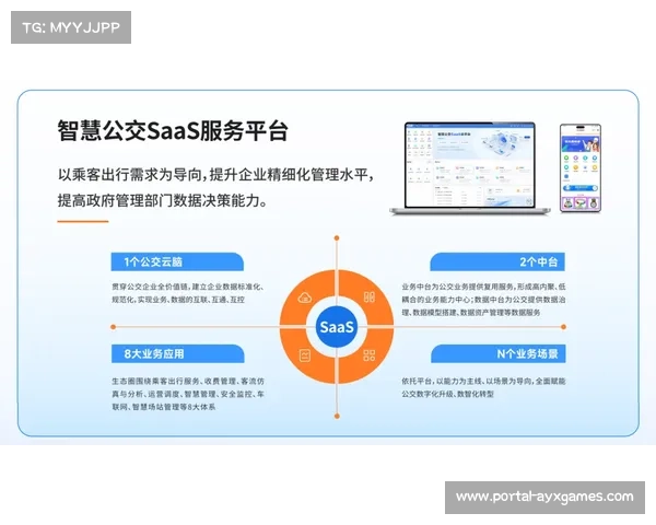 数字化升级阶段下动态功耗算法更新 延长了移动集成设备作业寿命